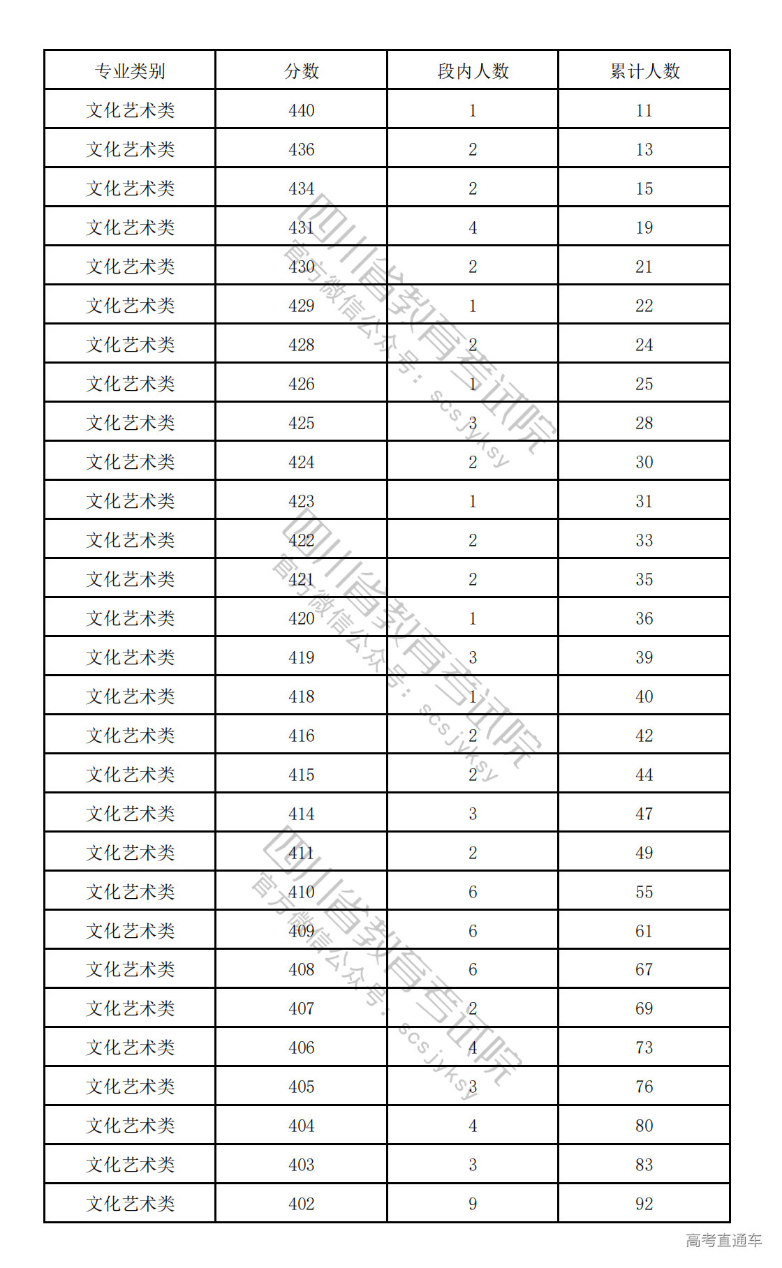 1775122622813319.png 20260402151015_2448.png