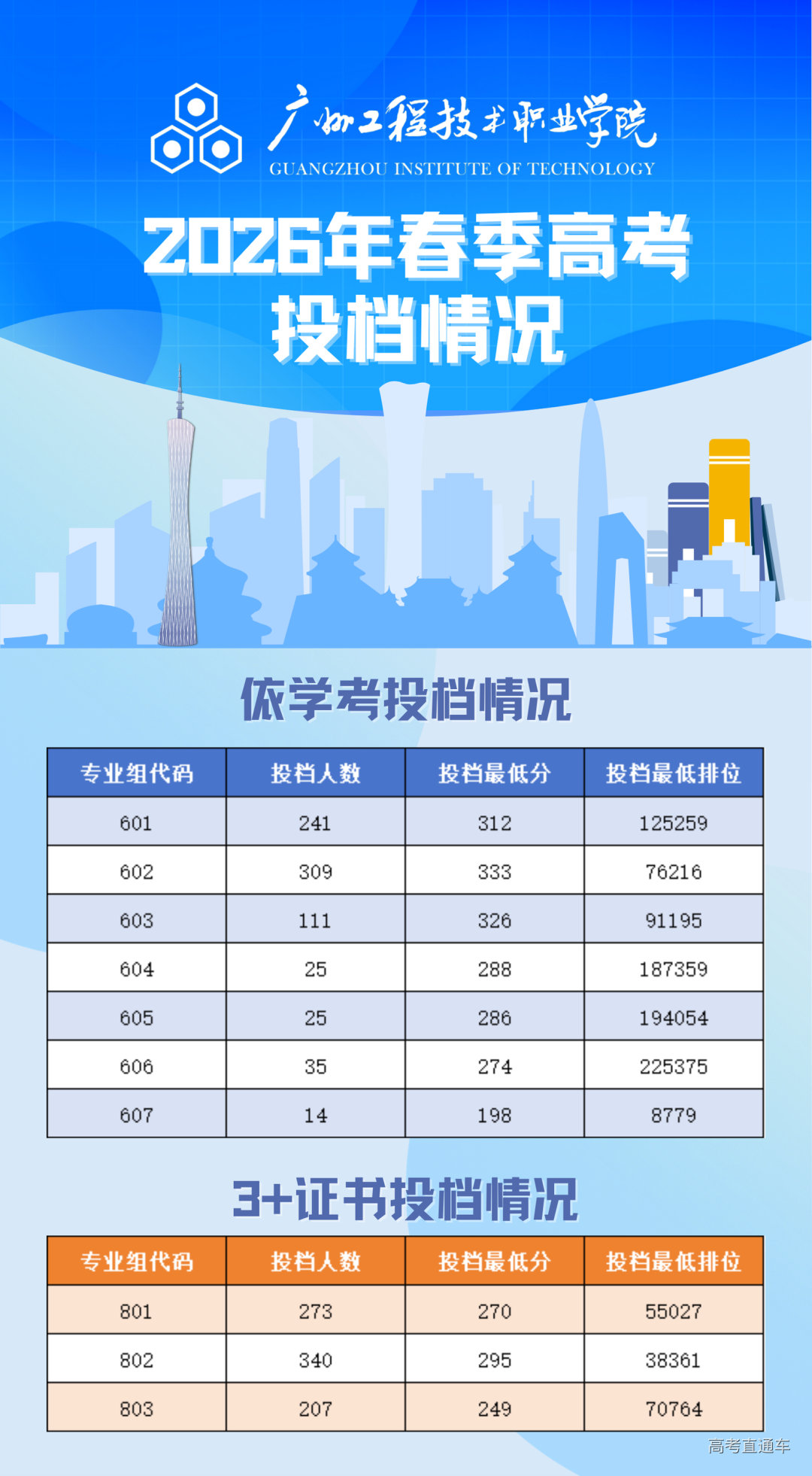 1775184048762528.png image.png