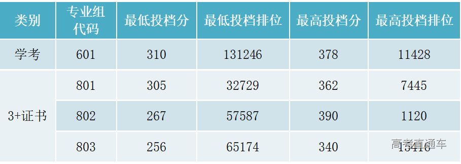 1775185346100310.png image.png