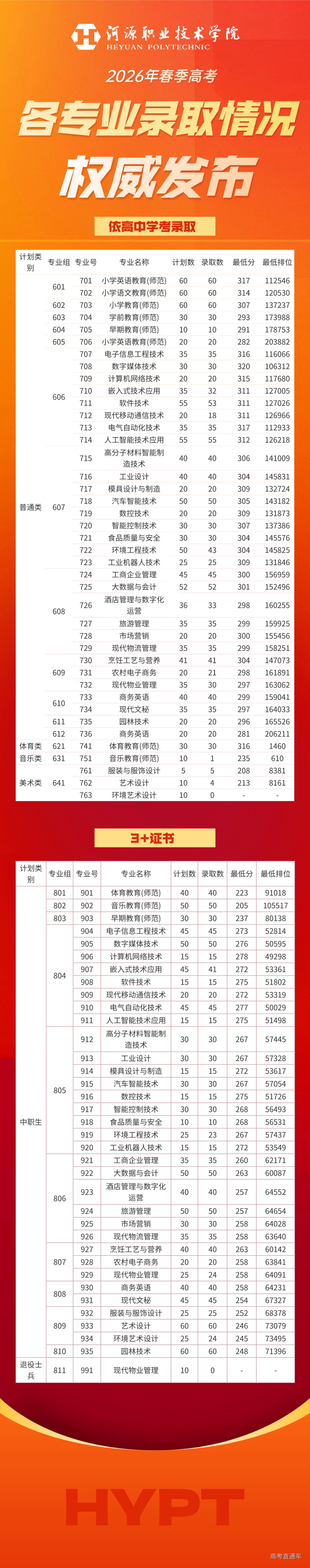 1775187774933174.png image.png