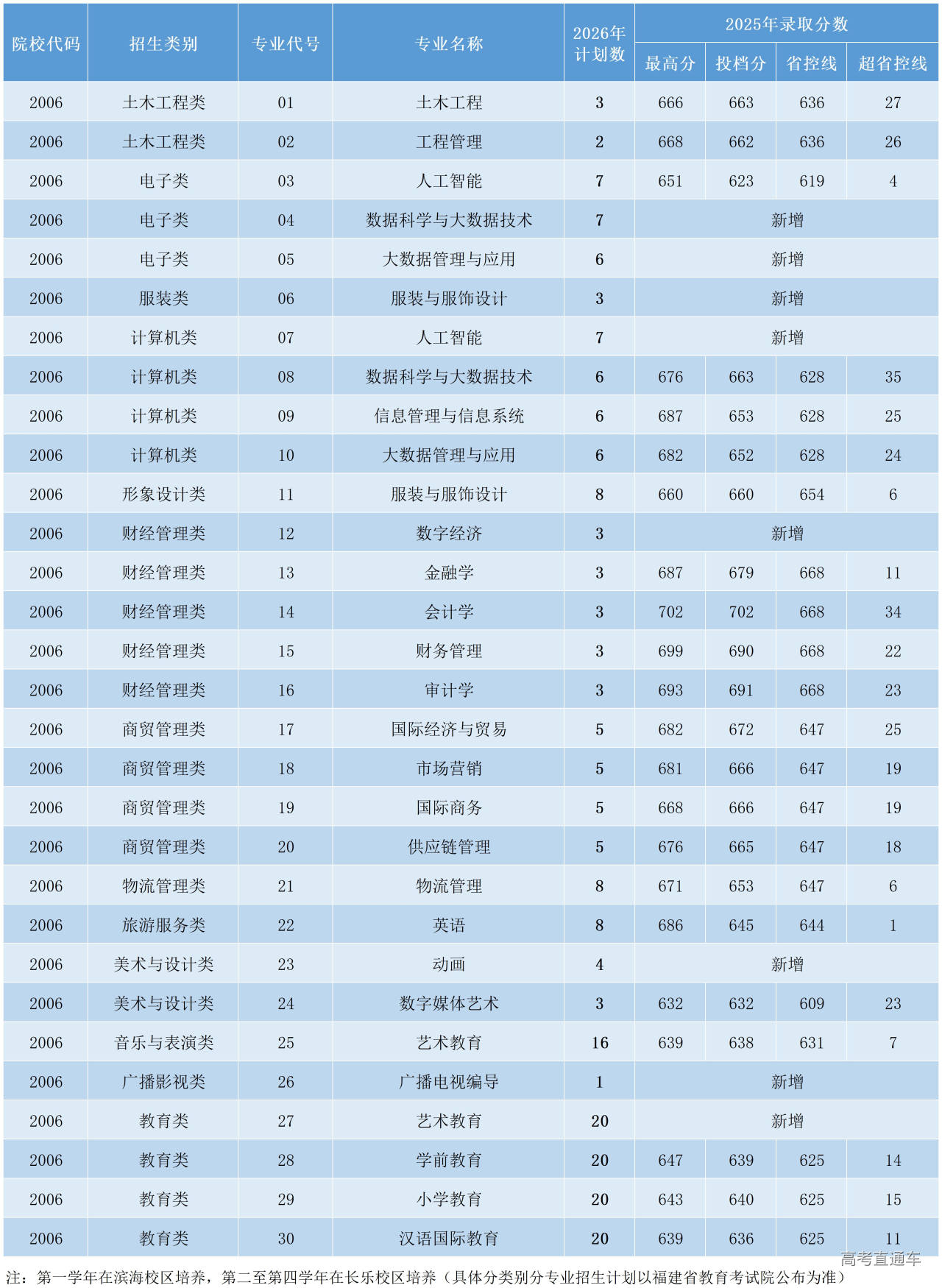 1775198158301244.jpg 174CEC69EA082ED86BC715D144A_D79690FF_186346.jpg