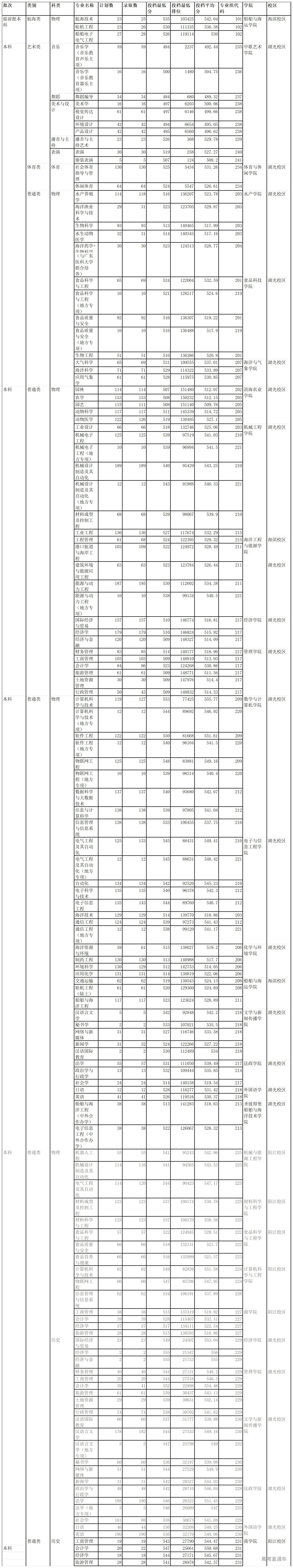 1775199877972117.jpg 工作簿1_Sheet1.jpg