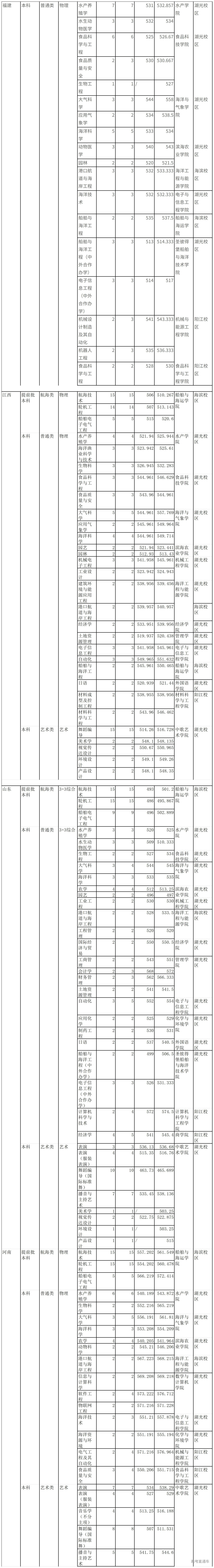 1775200696323063.jpg 工作簿1_Sheet1.jpg