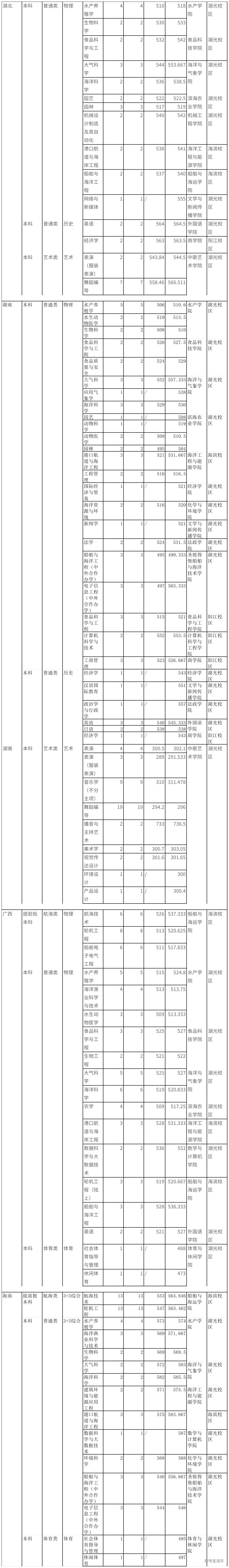 1775200731529451.jpg 工作簿1_Sheet1.jpg