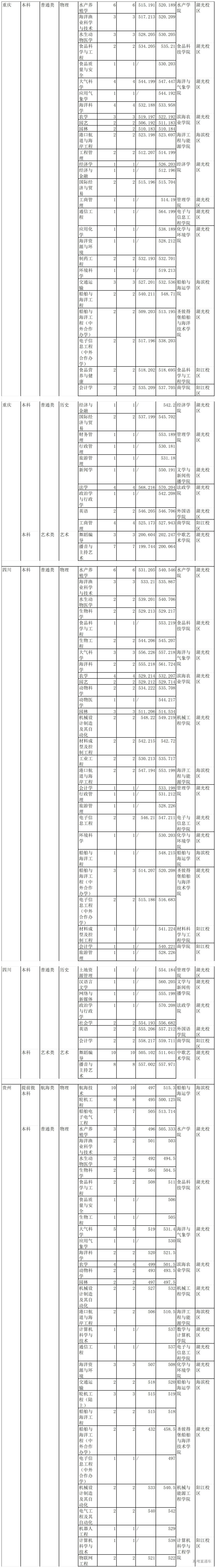 1775200770923247.jpg 工作簿1_Sheet1.jpg