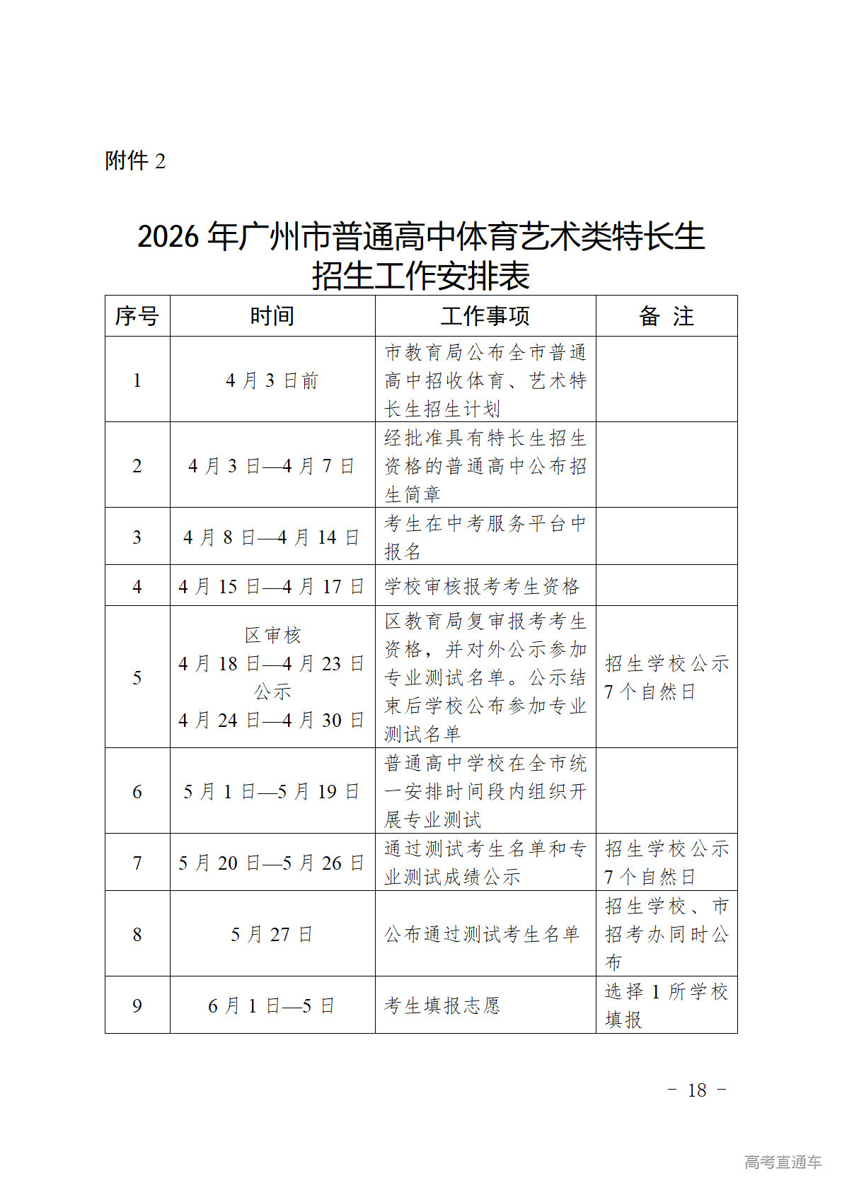 1775205209483490.png 附件1-3_18.png