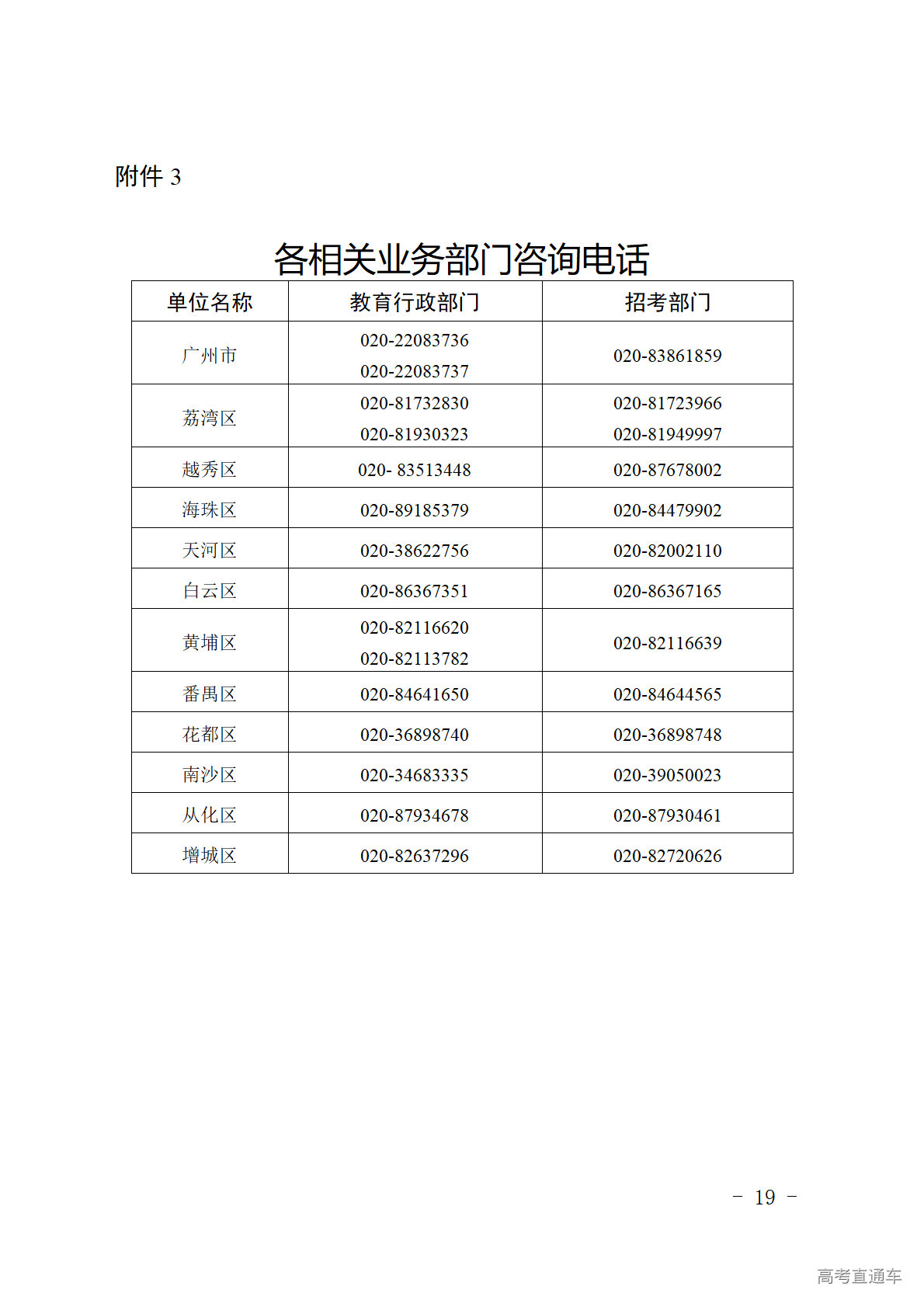 1775205220357520.png 附件1-3_19.png