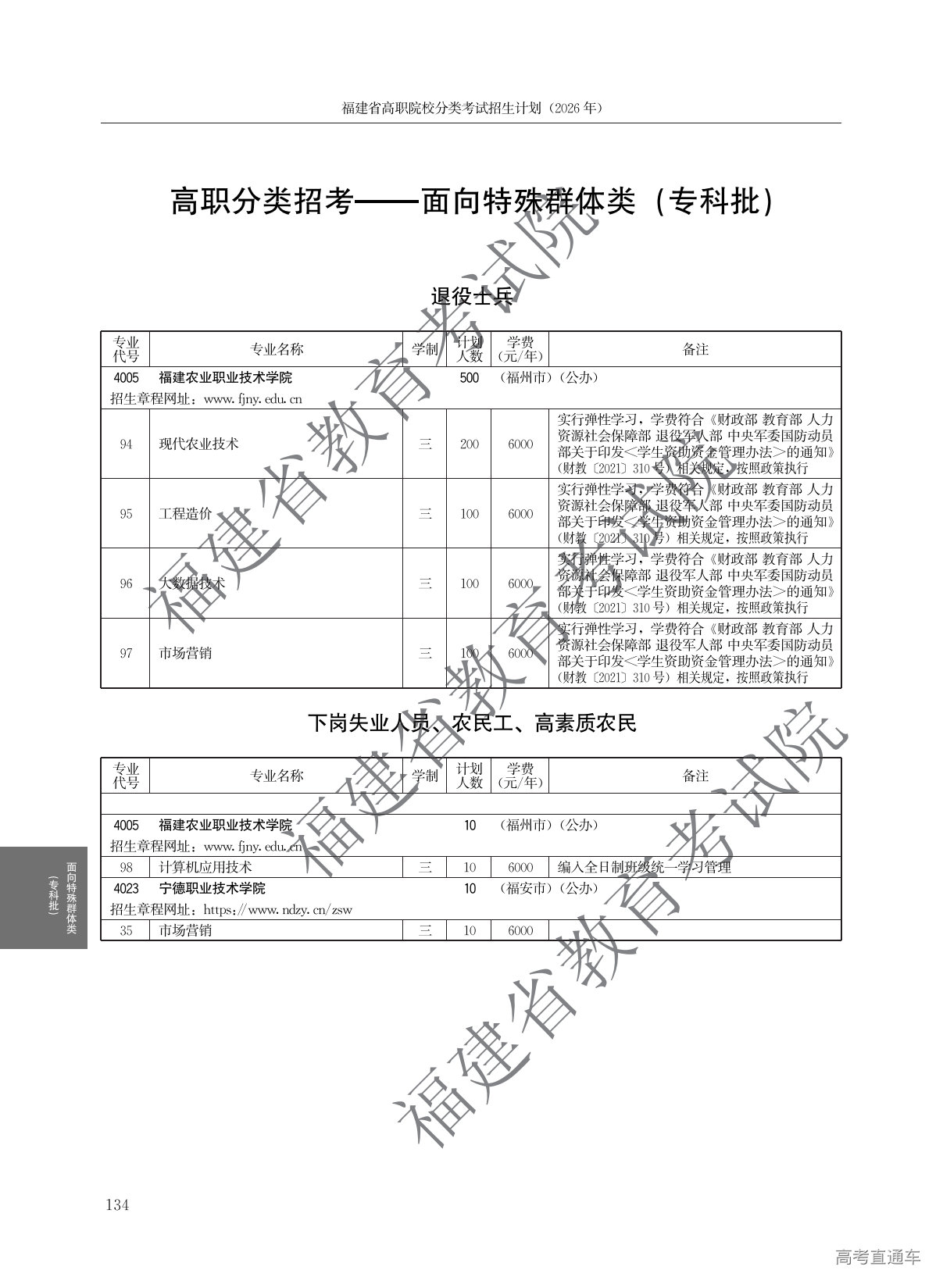 1775632215789251.png 4-高职分类招考——面向特殊群体类(专科批)_01.png