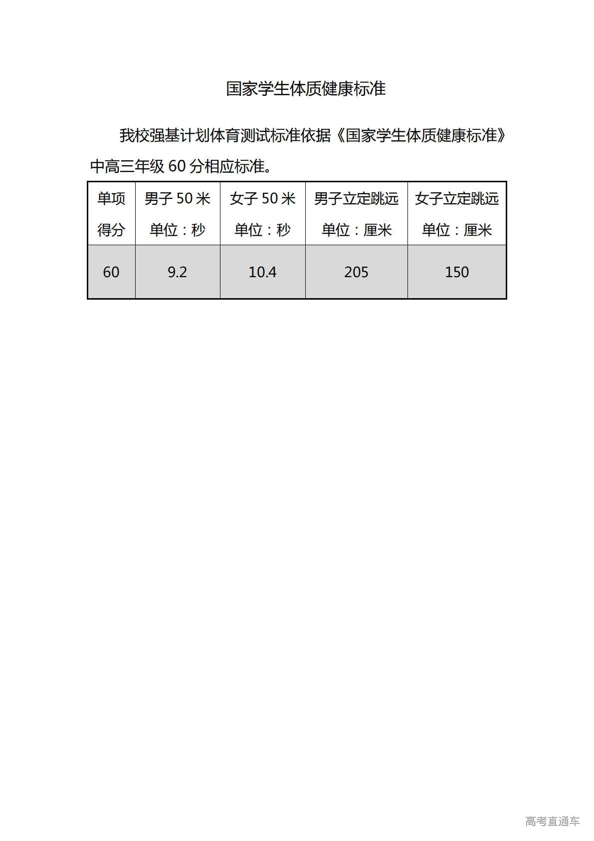 1775702503152997.jpg 国家学生体质健康标准_01.jpg