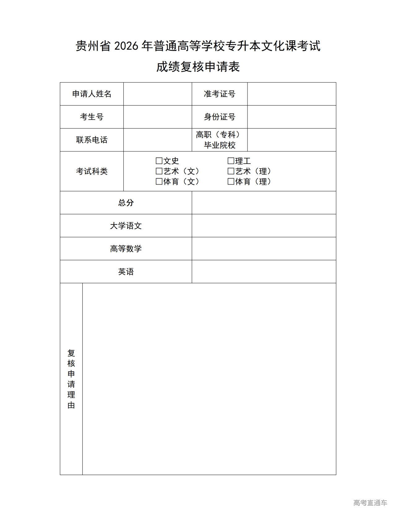 1775789553757777.png 贵州省2026年普通高等学校专升_01.png