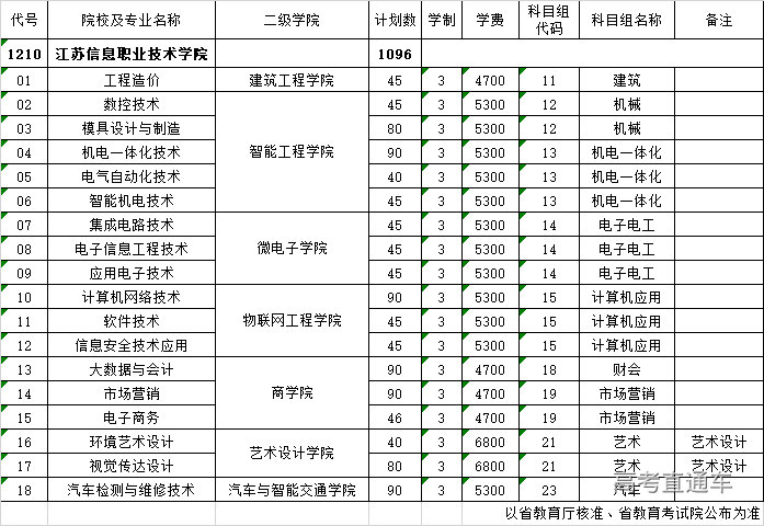 1775812595545569.png E055E8CA6501856C387E6ADB81F_E1807018_4C9B.png