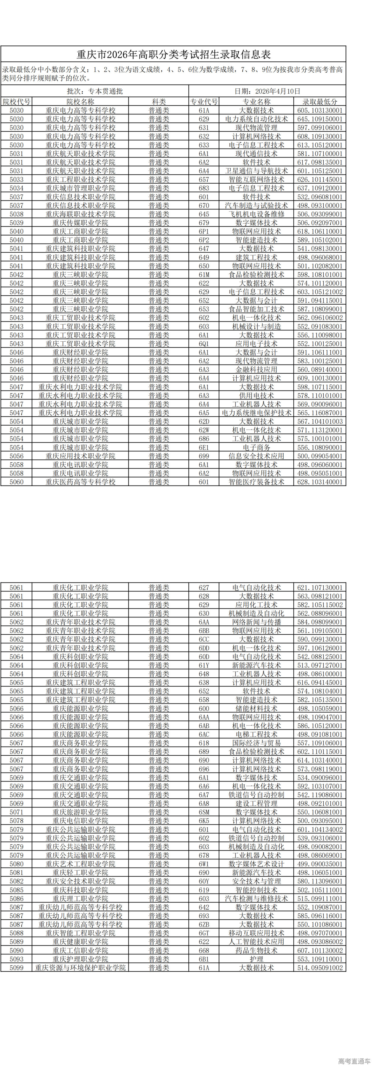 1775821090624948.png 2042532652841967616_00.png