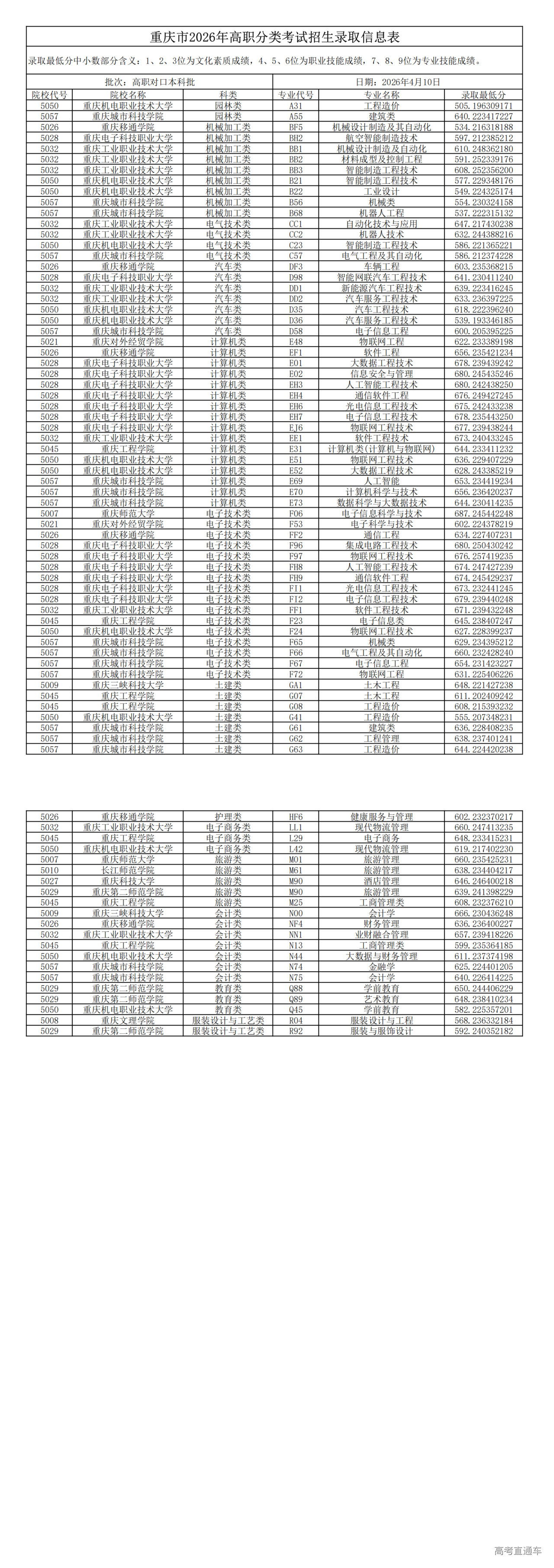 1775821180852921.png 2042532652745498624_00.png