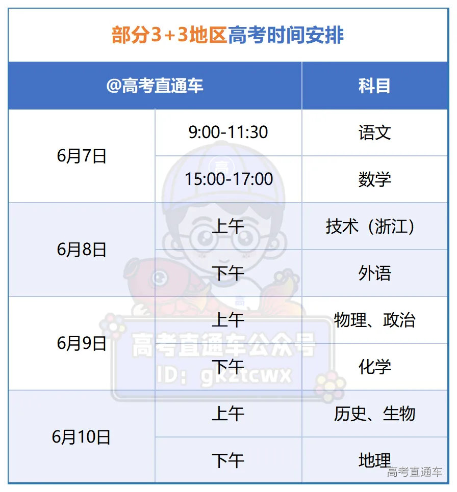 2026高考时间_Sheet1 (2).png