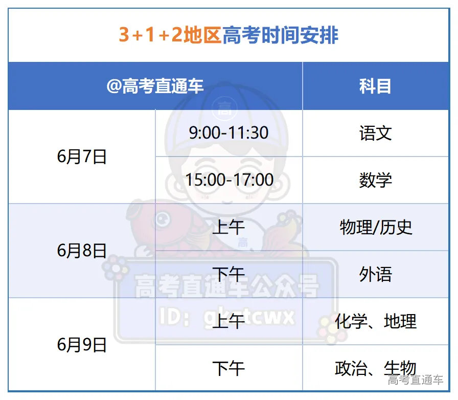 2026高考时间_Sheet1 (2)(1).png