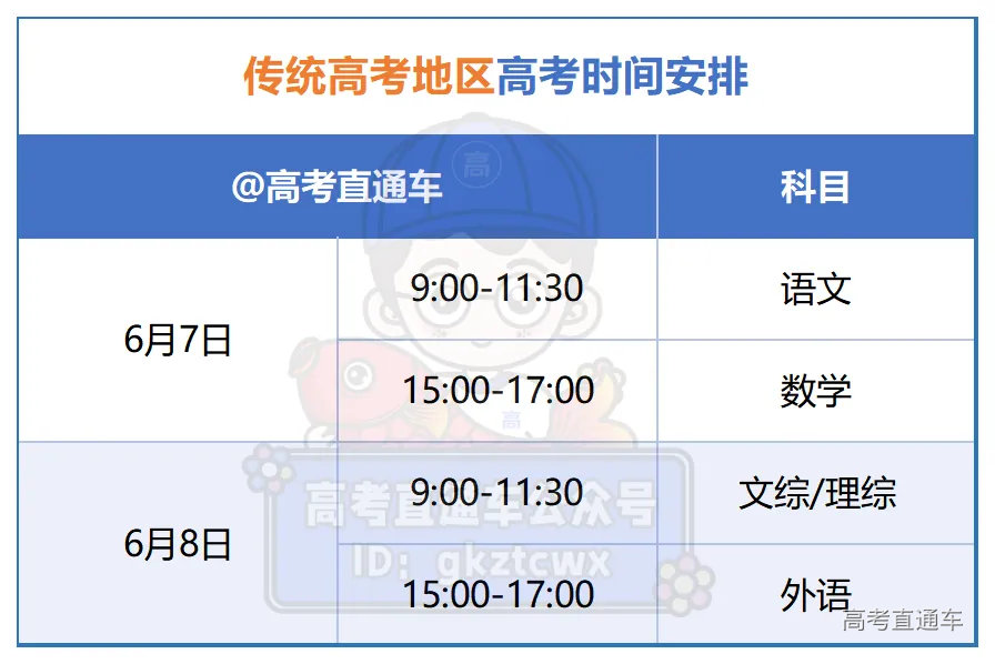 2026高考时间_Sheet1.png