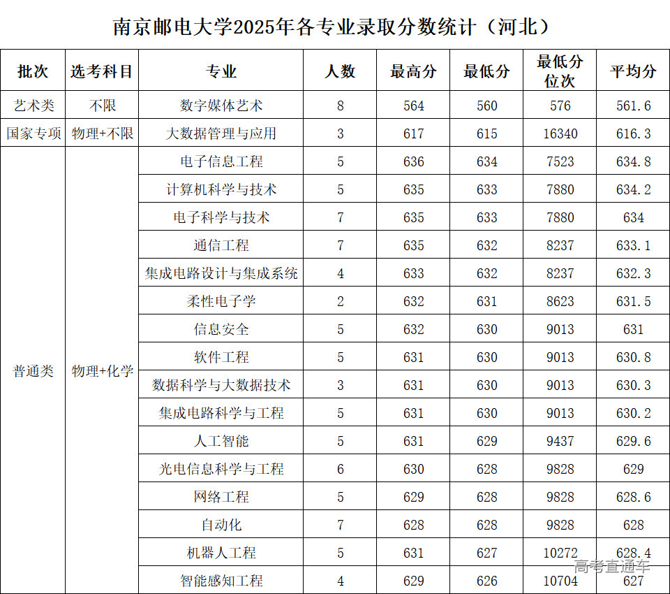 1776060778221415.png 9d7057cf-e04d-45c0-abe7-7ffd9a1dc0dd.png