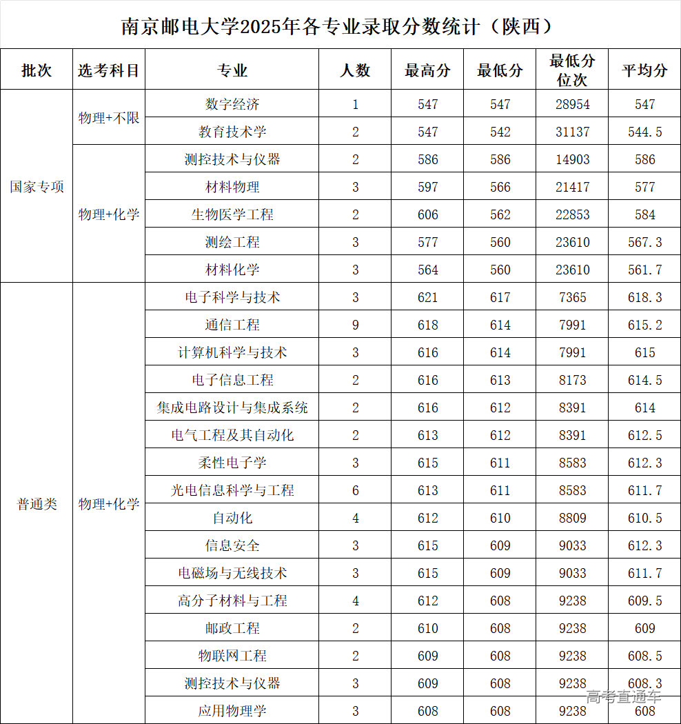 1776061017291687.png cd5ffb50-3d1d-459c-8ad2-a1ff7553f50f.png