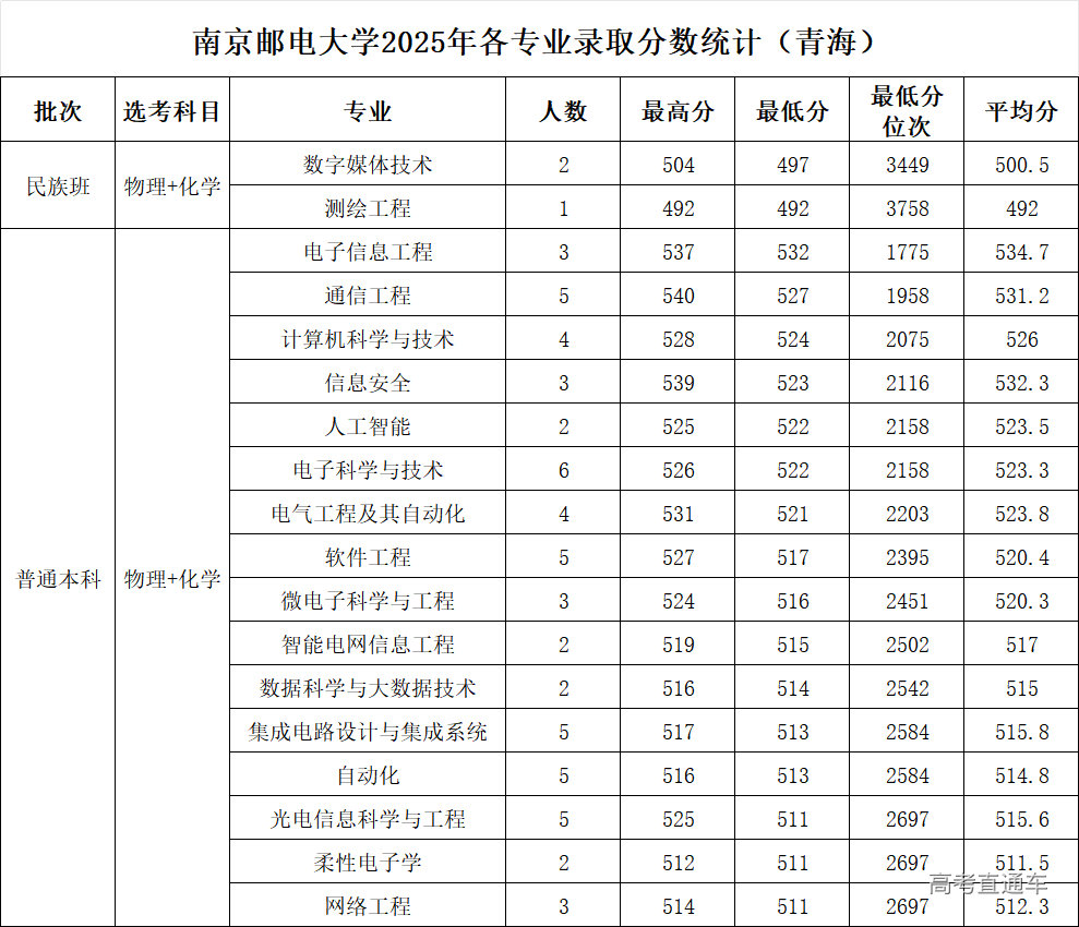 1776061040996519.png 91e5aa23-5540-435c-b5db-d064a6cbd973.png