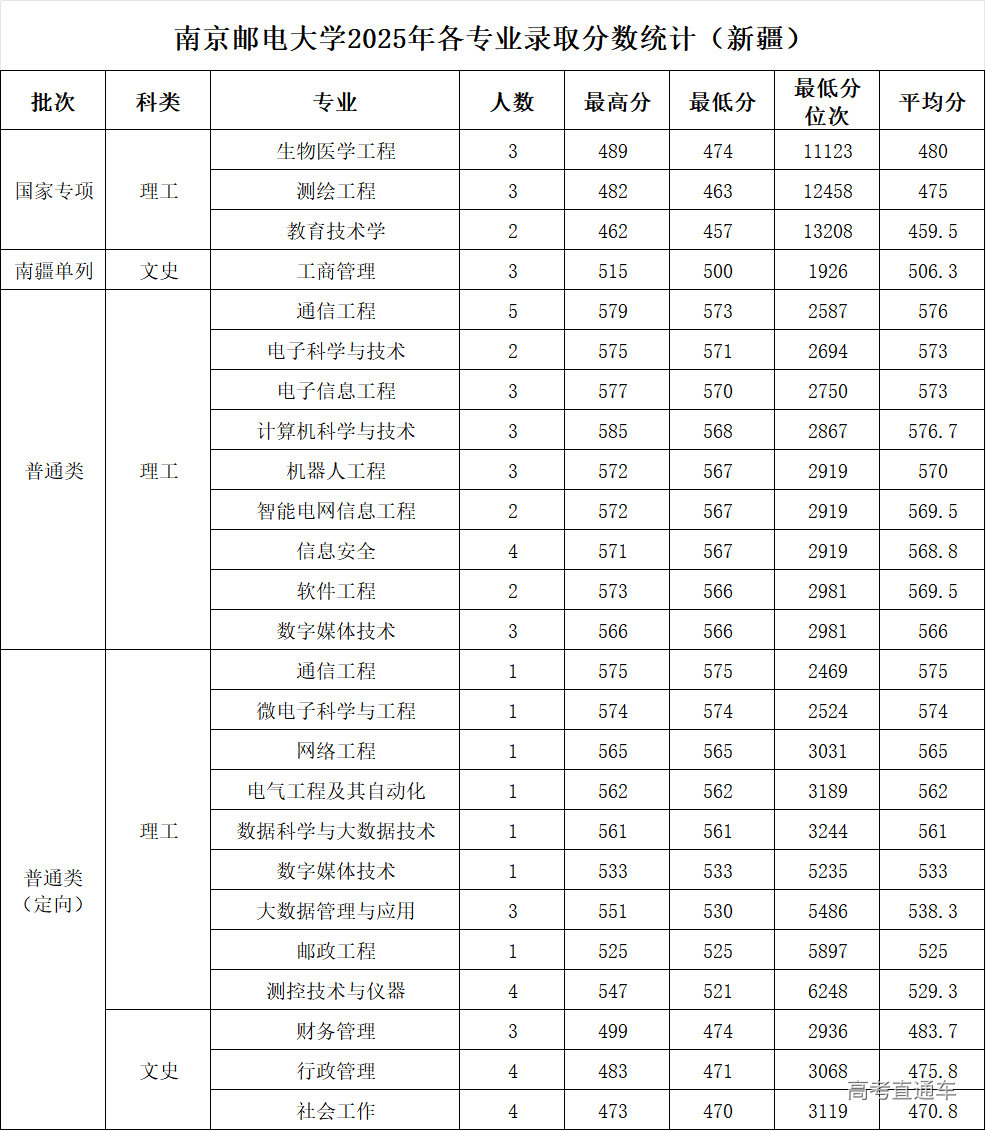 1776061062750265.png d12f6ae4-b521-4329-992c-8e107a05cf3b.png