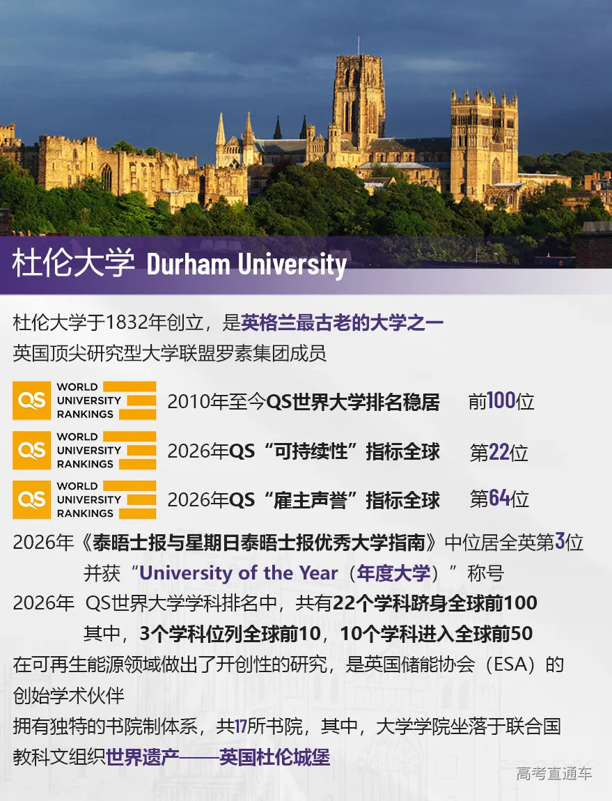 2.2杜伦大学.jpg