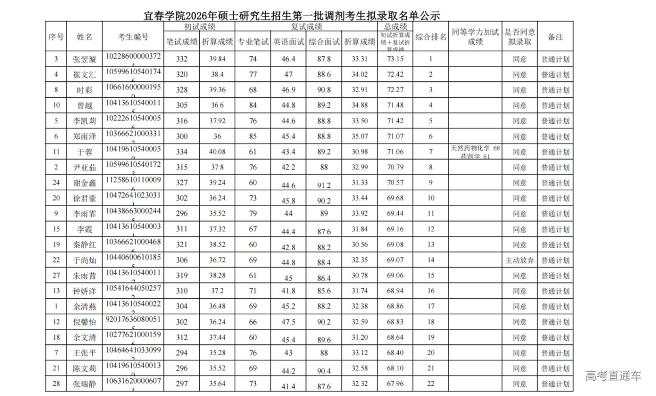 1776063301235958.png image.png