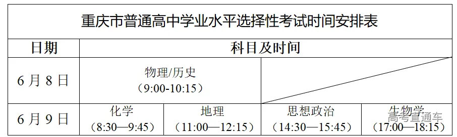 重庆市普通高中学业水平选择性考试时间安排表