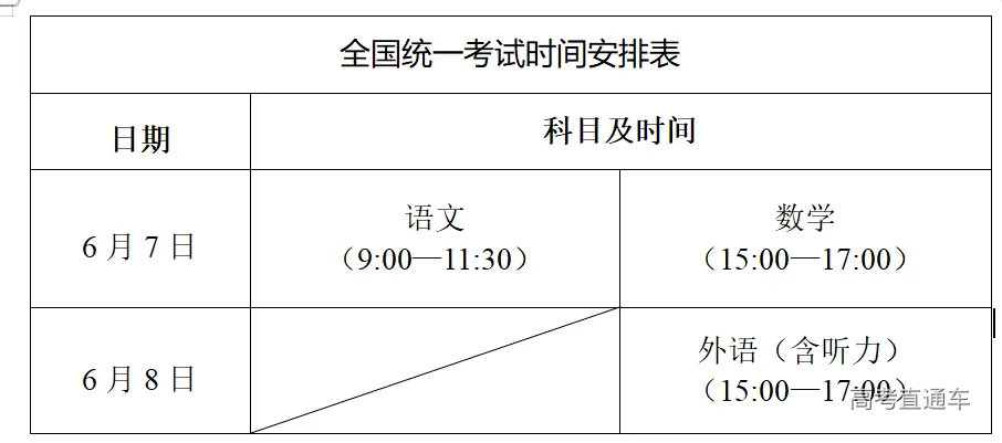 全国统一考试时间安排表。