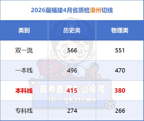 06c8d1ce297051bfa60362eba20d262f.png