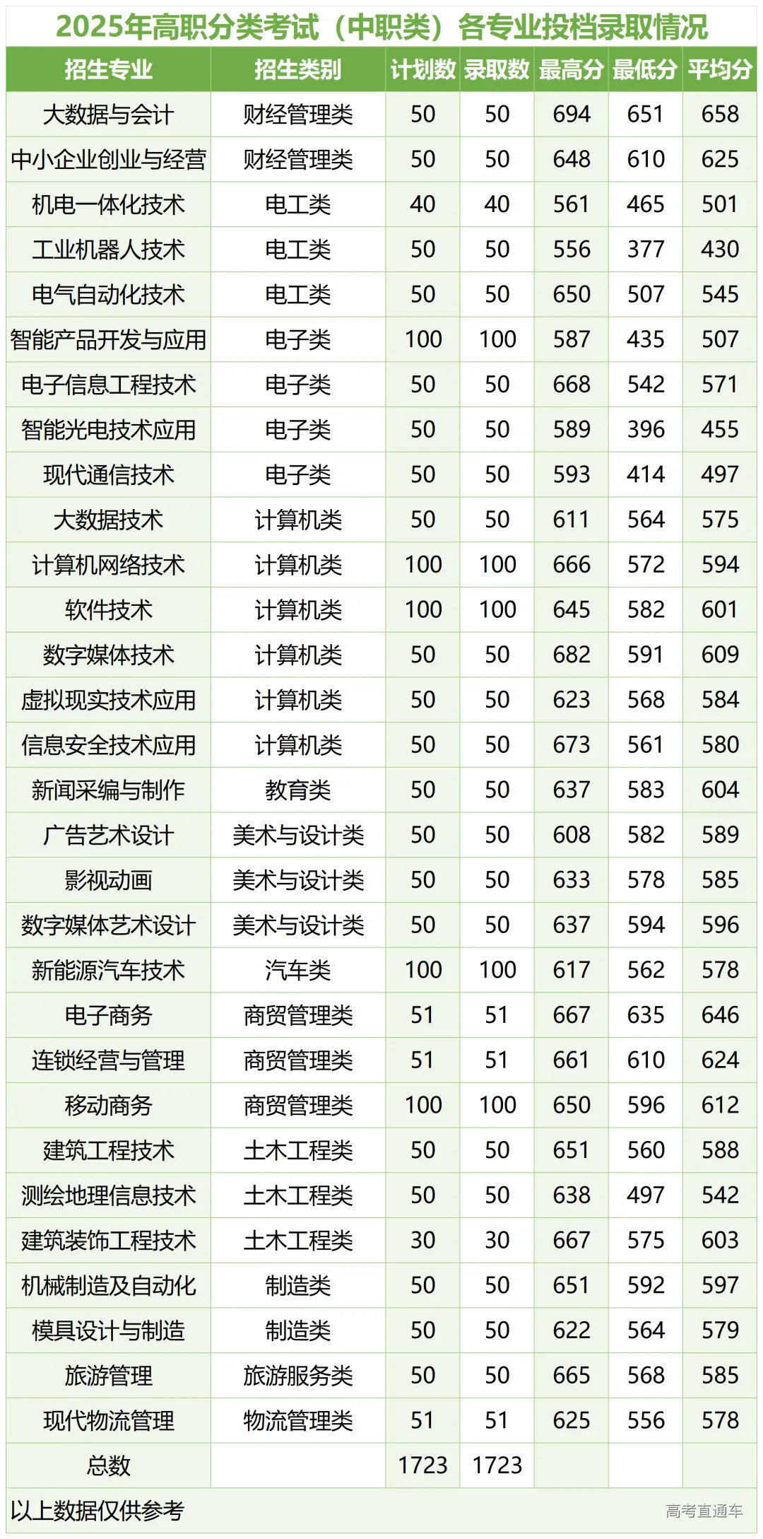 1776140389780515.webp 640.webp