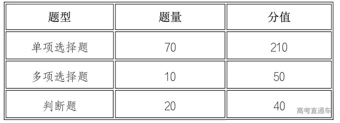 green-chameleon-s9CC2SKySJM-unsplash.jpg 图片