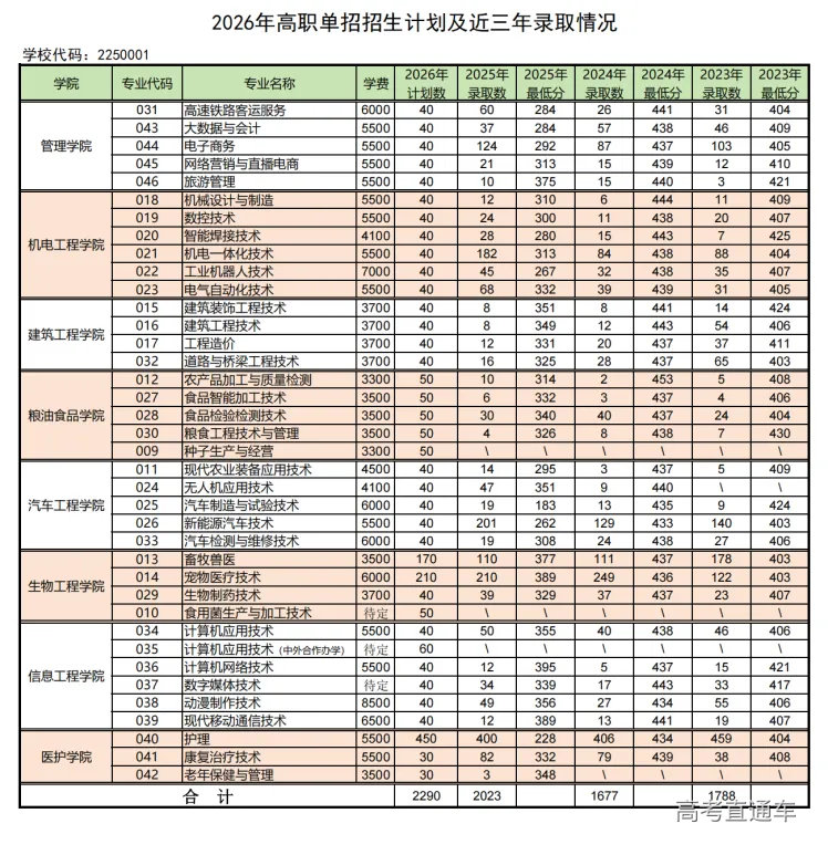 green-chameleon-s9CC2SKySJM-unsplash.jpg 图片