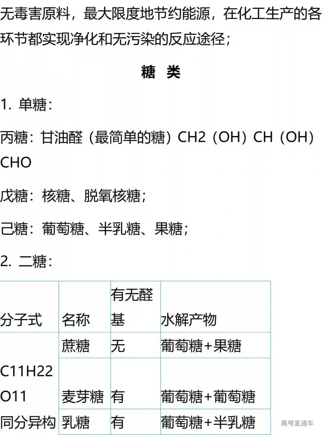 高考化学常识类知识点总结_7.jpg 图片