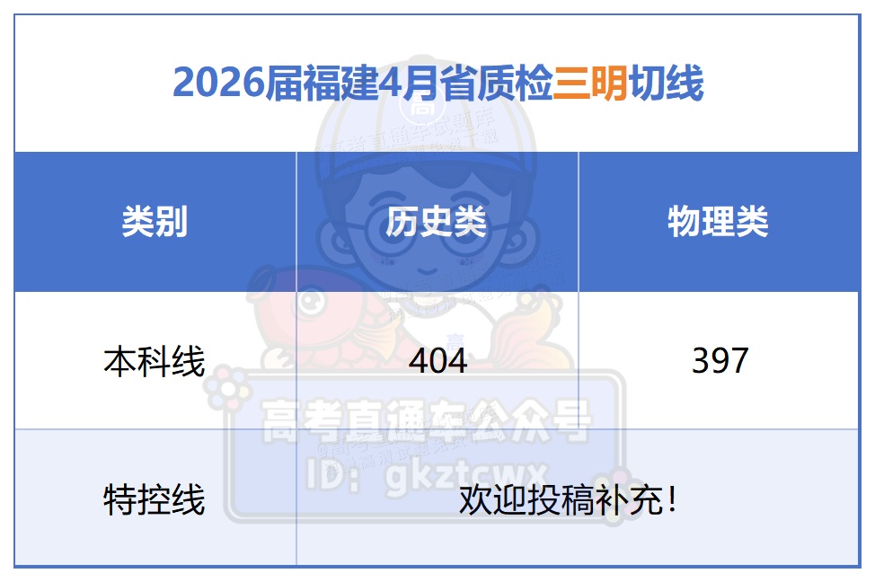 7f5dca5b05fb86dc4a16038a069143eb.png