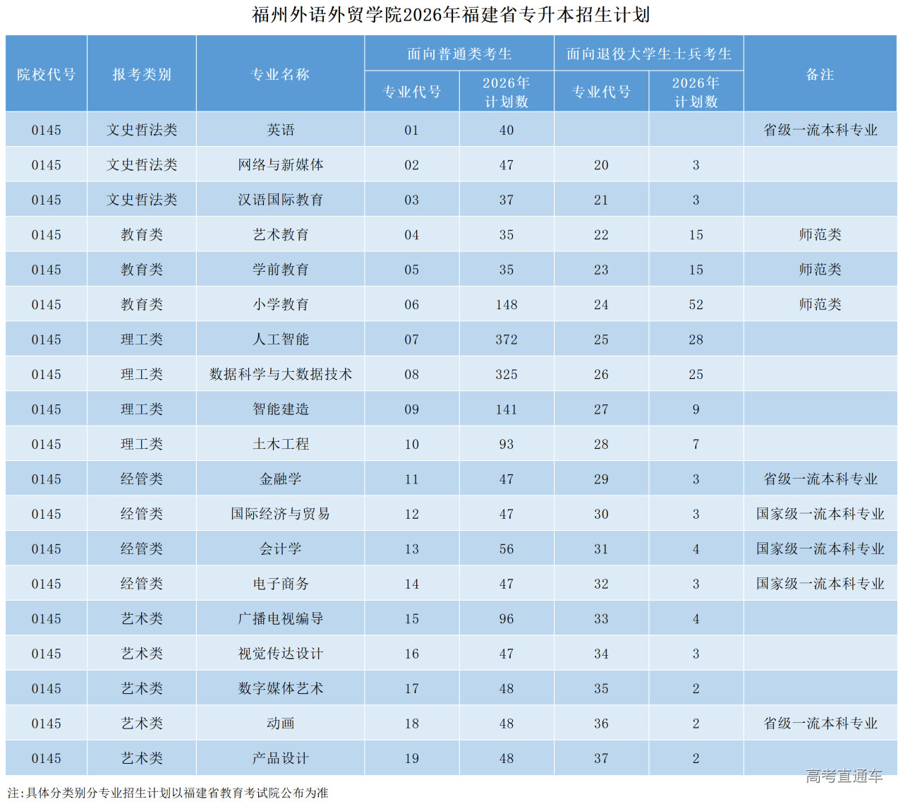 1776232746505182.png A9170253396107AE6F41FA856D7_D4278218_2E600.png