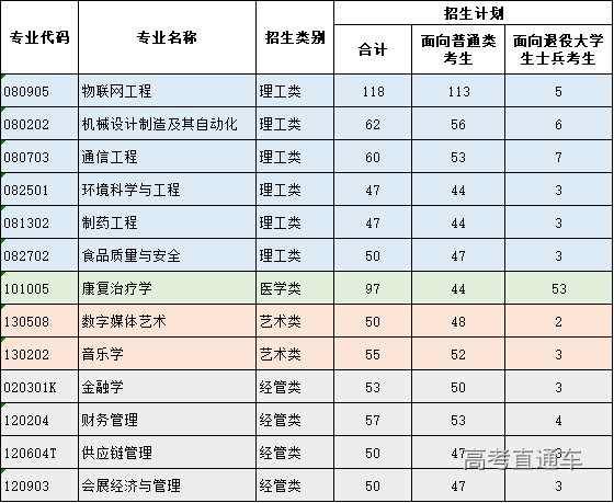1776234311308714.png eafd0c7c48a22c68ef931862e06924e9_9B33BA88AF06B77F56F27C8E7BC_F0934F7A_5D5C.png