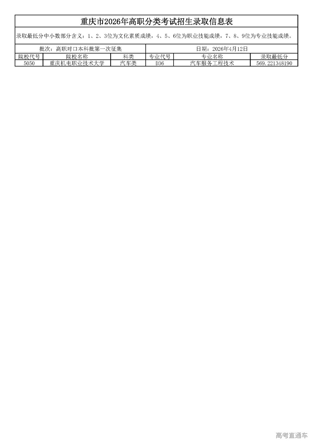 1776234694132483.png 397ebaf7af6c62fac6c6dc29dc806e76.png