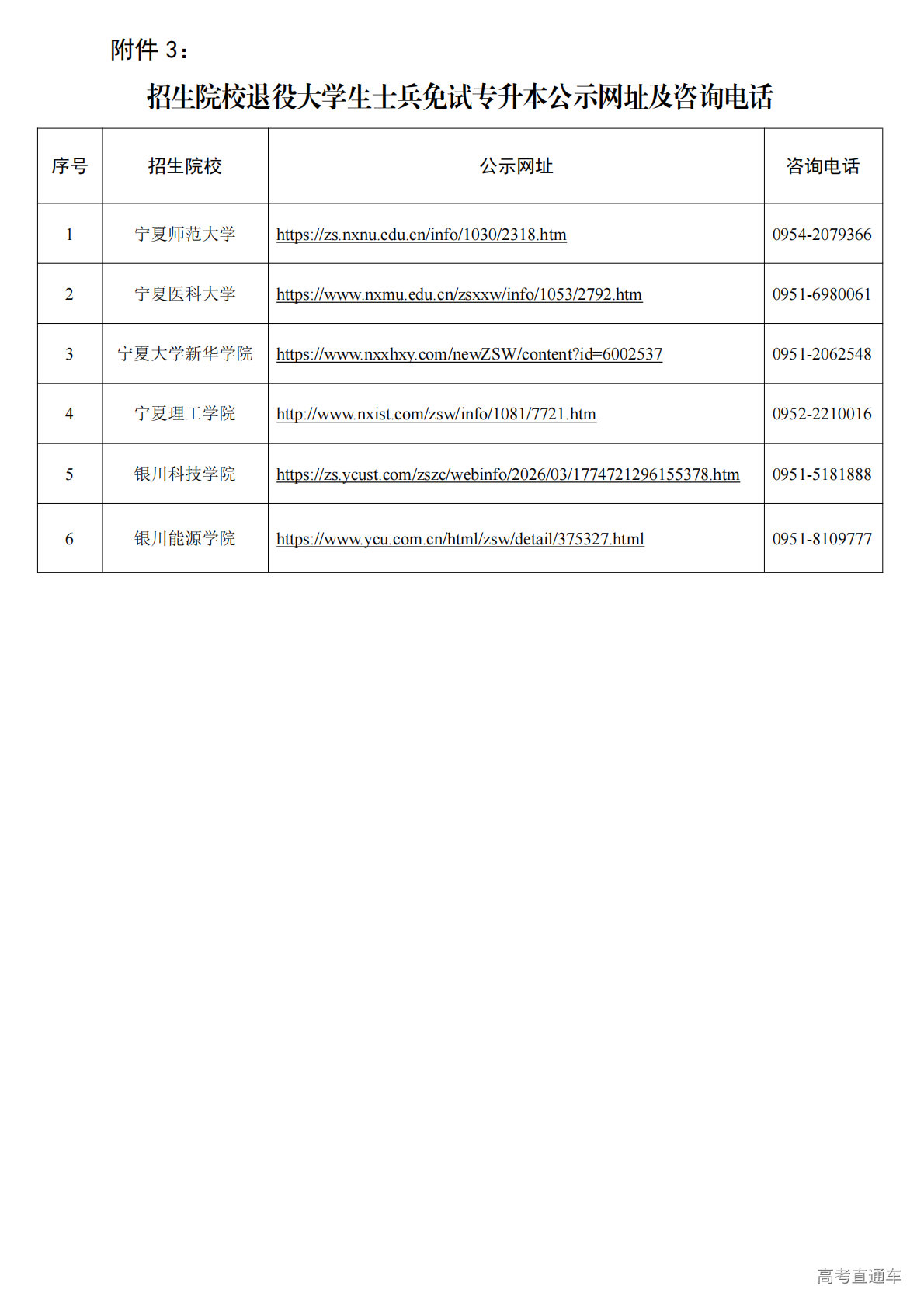 1776238973762592.png 附件3:招生院校退役大学生士兵免试专升本公示网址及咨询电话_01.png