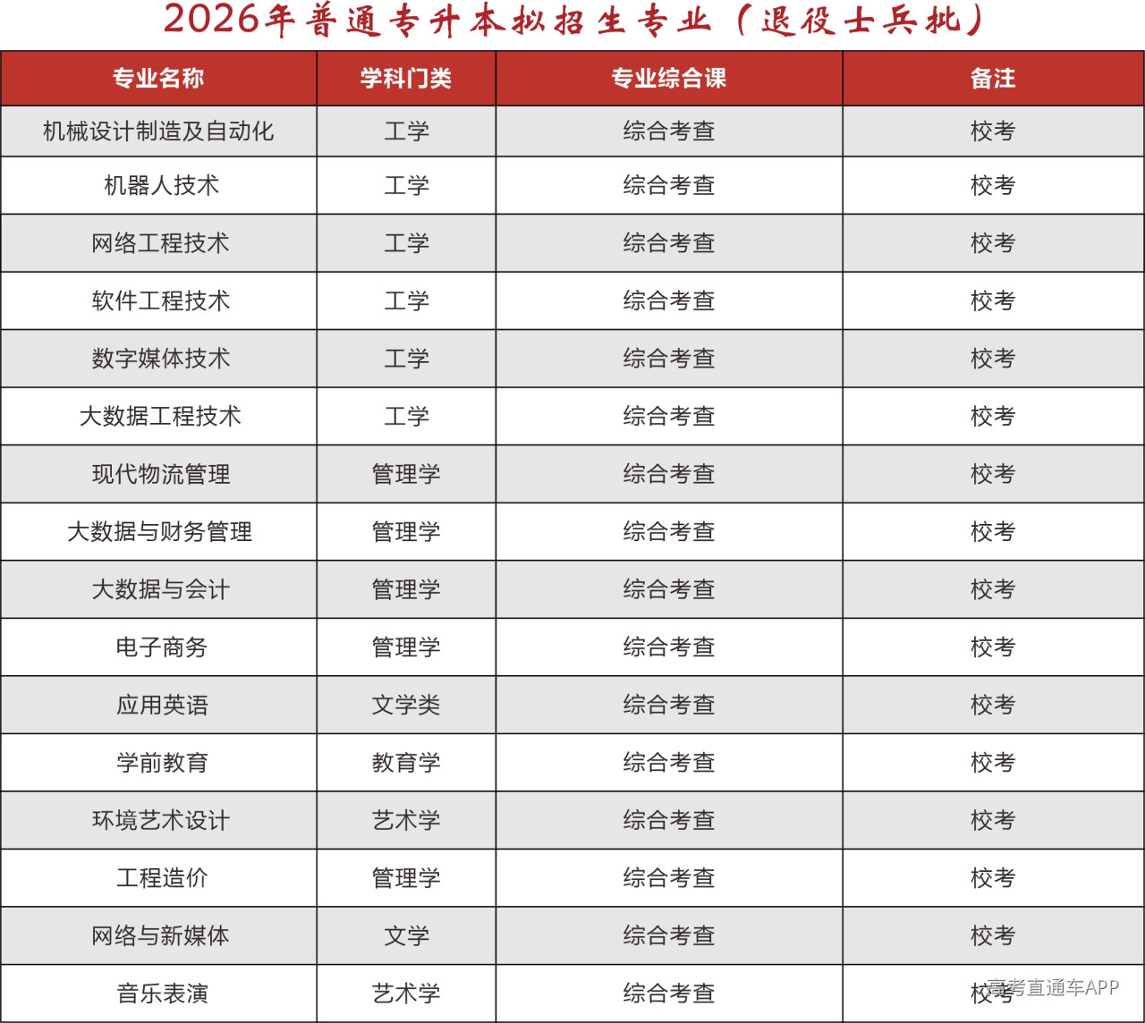 退役士兵批.jpg 退役士兵批.jpg