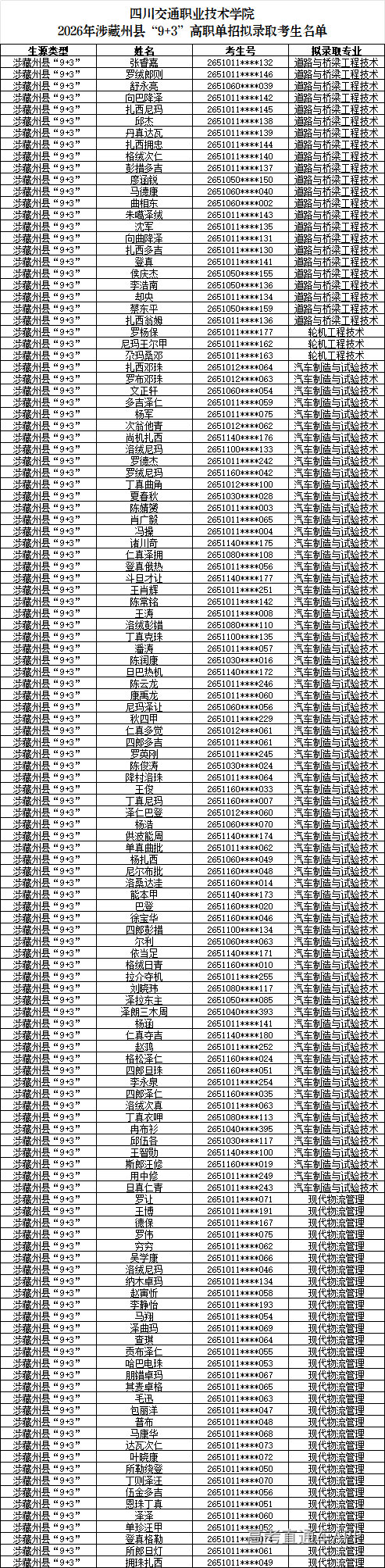 1776419256807058.png 52568047C0C17A3A72D3C618D52_8623C1D9_14E23.png