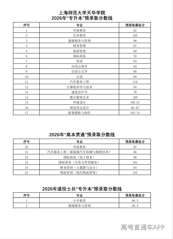 1776649515125474.png image.png