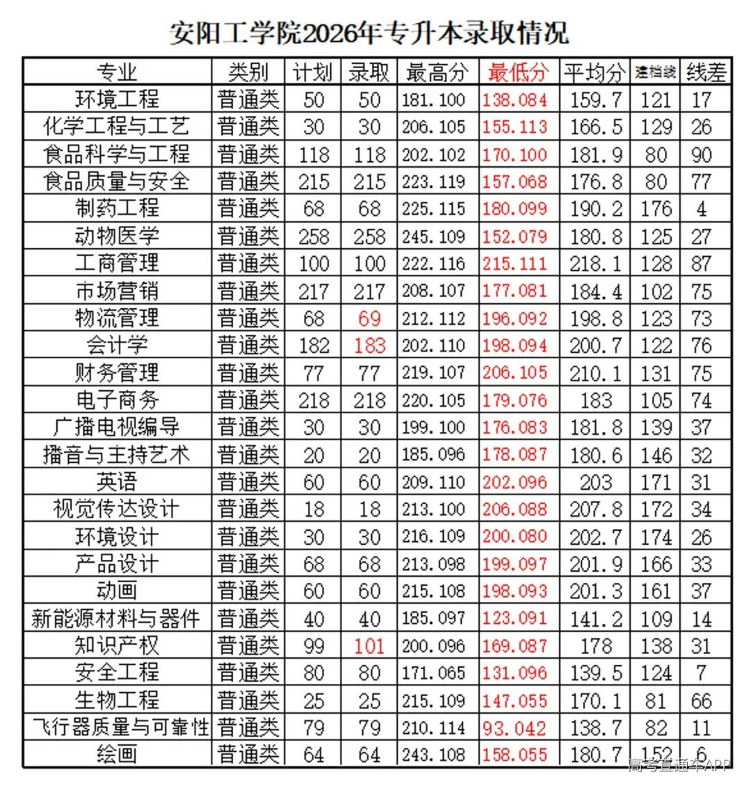 1776650210688385.webp 1464126bd92585a5f79858d438798b3b_640_wx_fmt=jpeg&from=appmsg&tp=webp&wxfrom=5&wx_lazy=1#imgIndex=1.webp