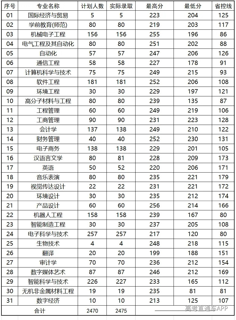 1776650811762013.webp 9cf54748bda36b06af76df3216c4d115_640_wx_fmt=png&from=appmsg&tp=webp&wxfrom=5&wx_lazy=1#imgIndex=2.webp