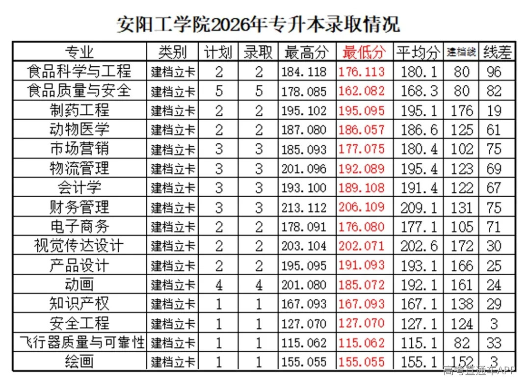 1776651474383779.webp fe6ec69307a9f35de84767c8225520f2_640_wx_fmt=jpeg&from=appmsg&tp=webp&wxfrom=5&wx_lazy=1#imgIndex=1.webp