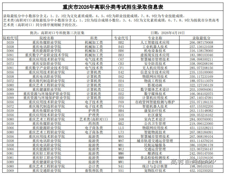 1776651783474260.png image.png