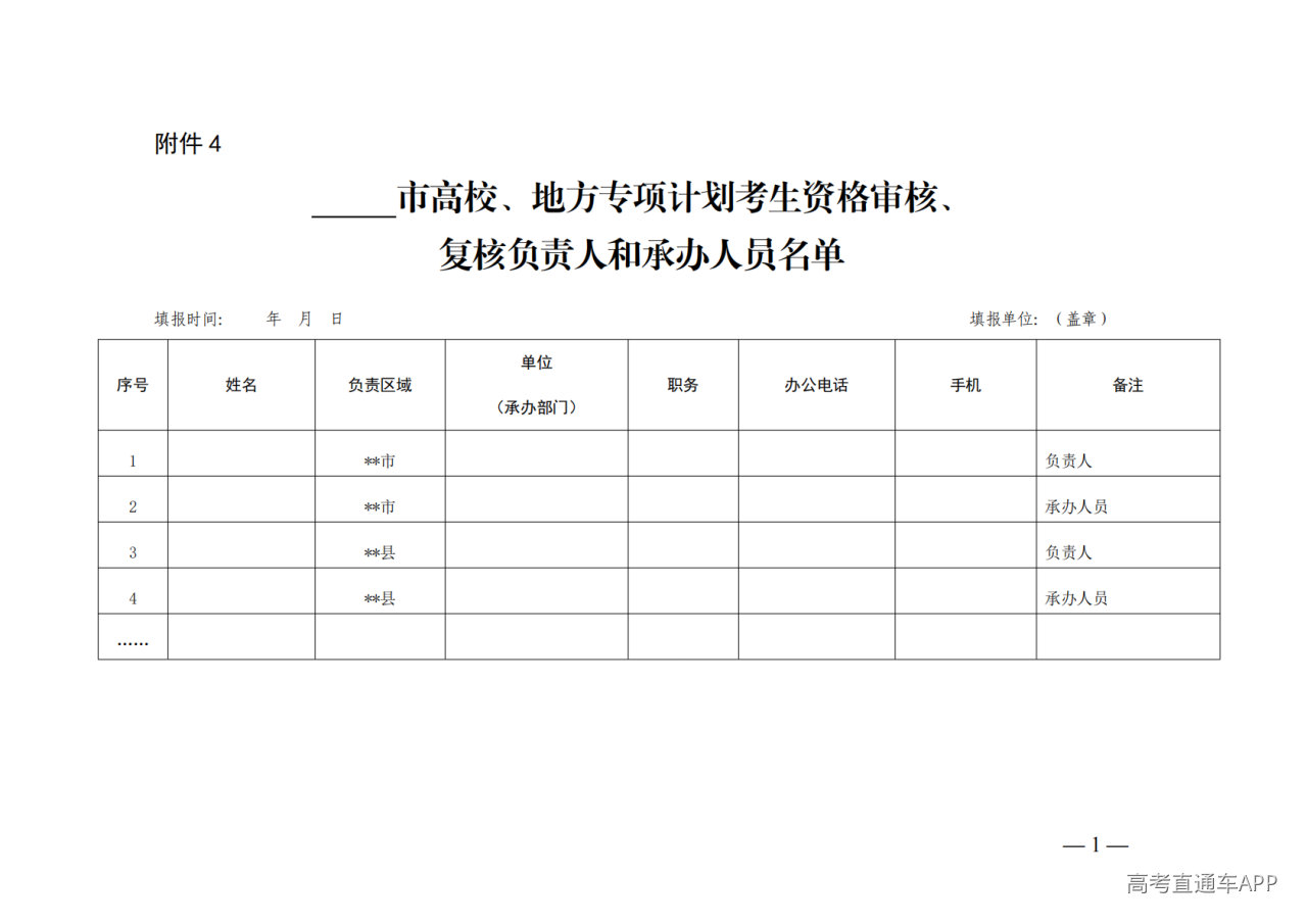 1776671667570749.png 4.___市高校、地方专项计划考生资格审核、复核负责人和承办人员名单_01.png