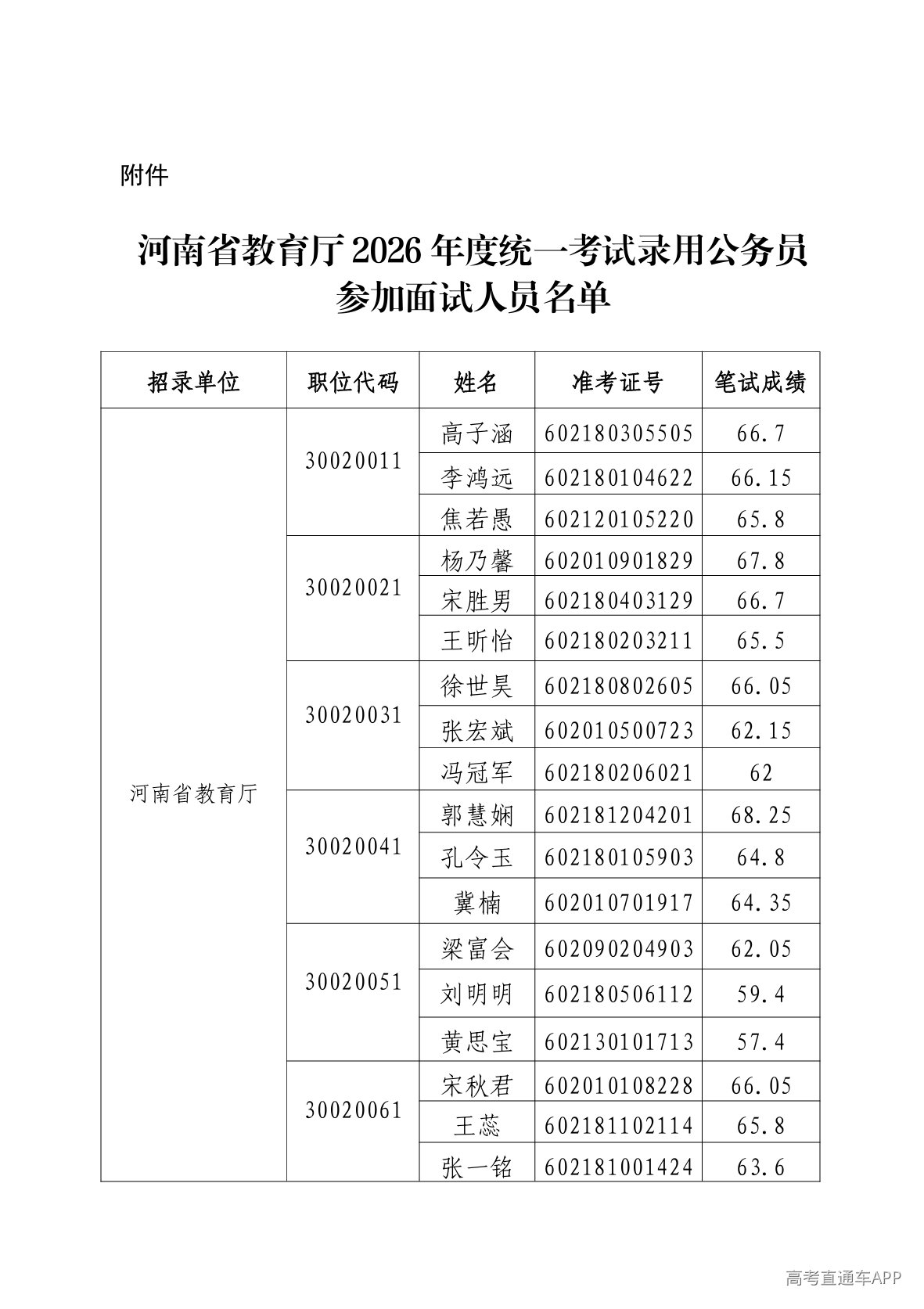 1776674922573747.png image.png