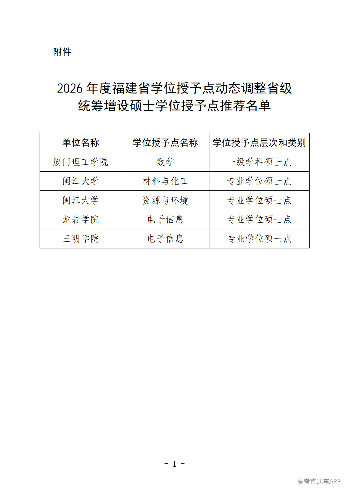 1776744265325133.png P020260421425362653281_01.png