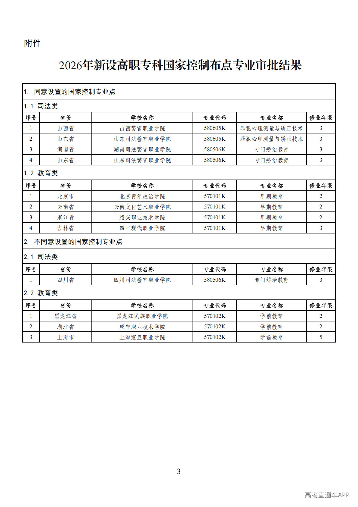 1776828915728789.png W020260422371180700581_01.png