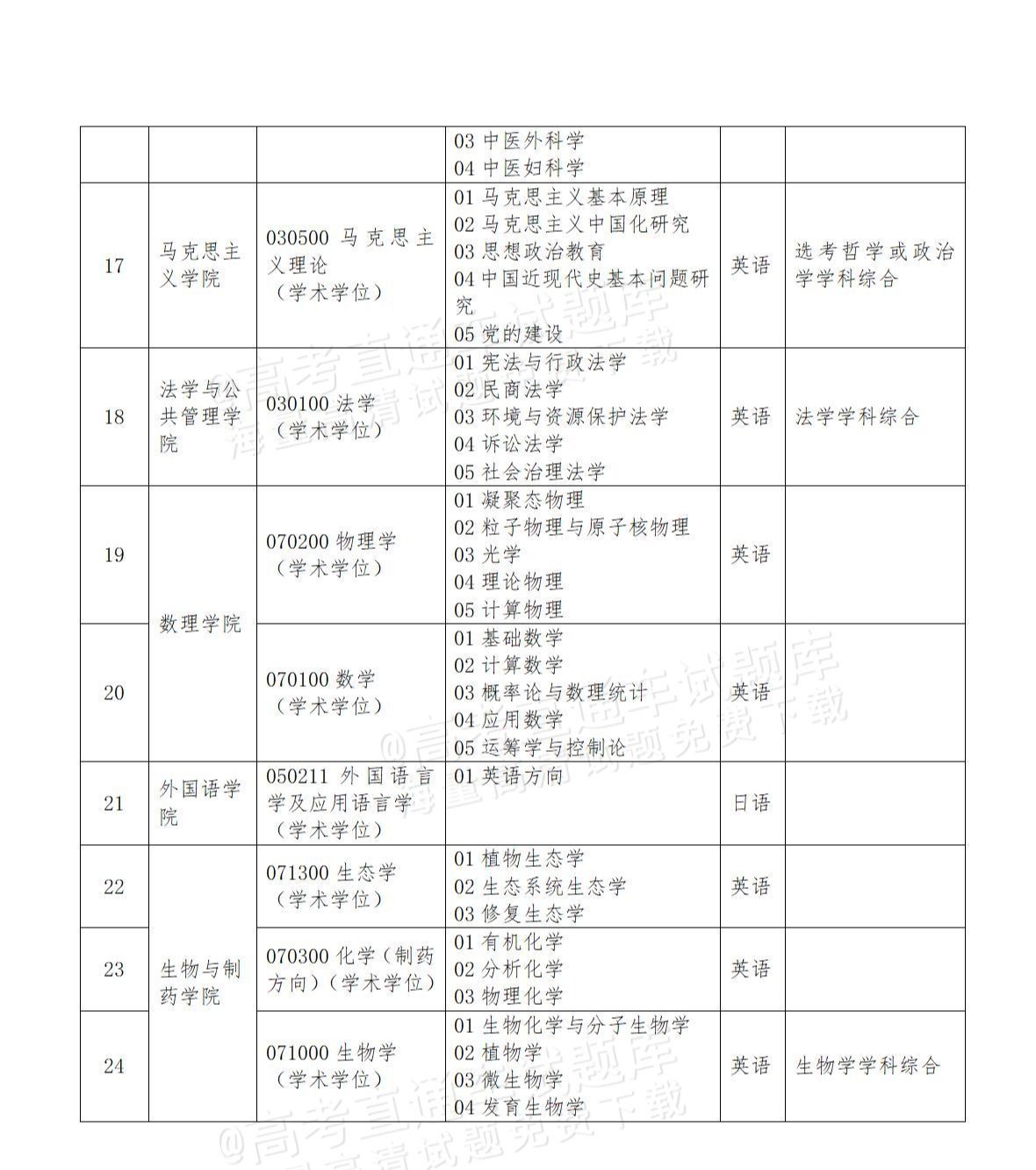 1777003864122282.png gkztcimg.png